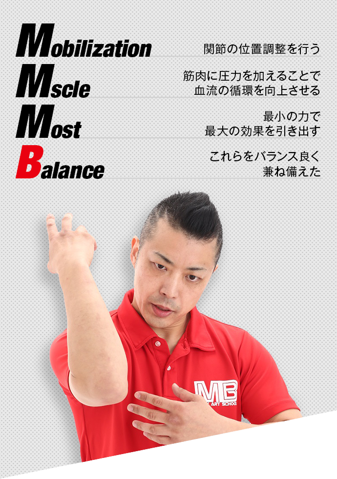 Mobilization 関節の位置調整を行う Mscle 筋肉に圧力を加えることで血流の循環を向上させる Most 最小の力で最大の効果を引き出す Balance これらをバランス良く兼ね備えた